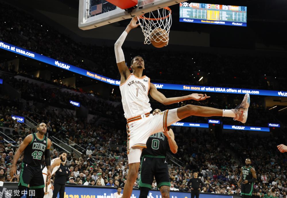 全球球星 全球球星